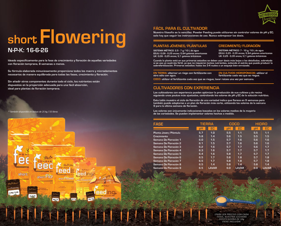 descripción de short flowering