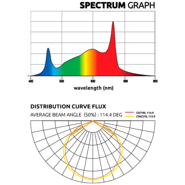 zeus-600w-espectro.jpg